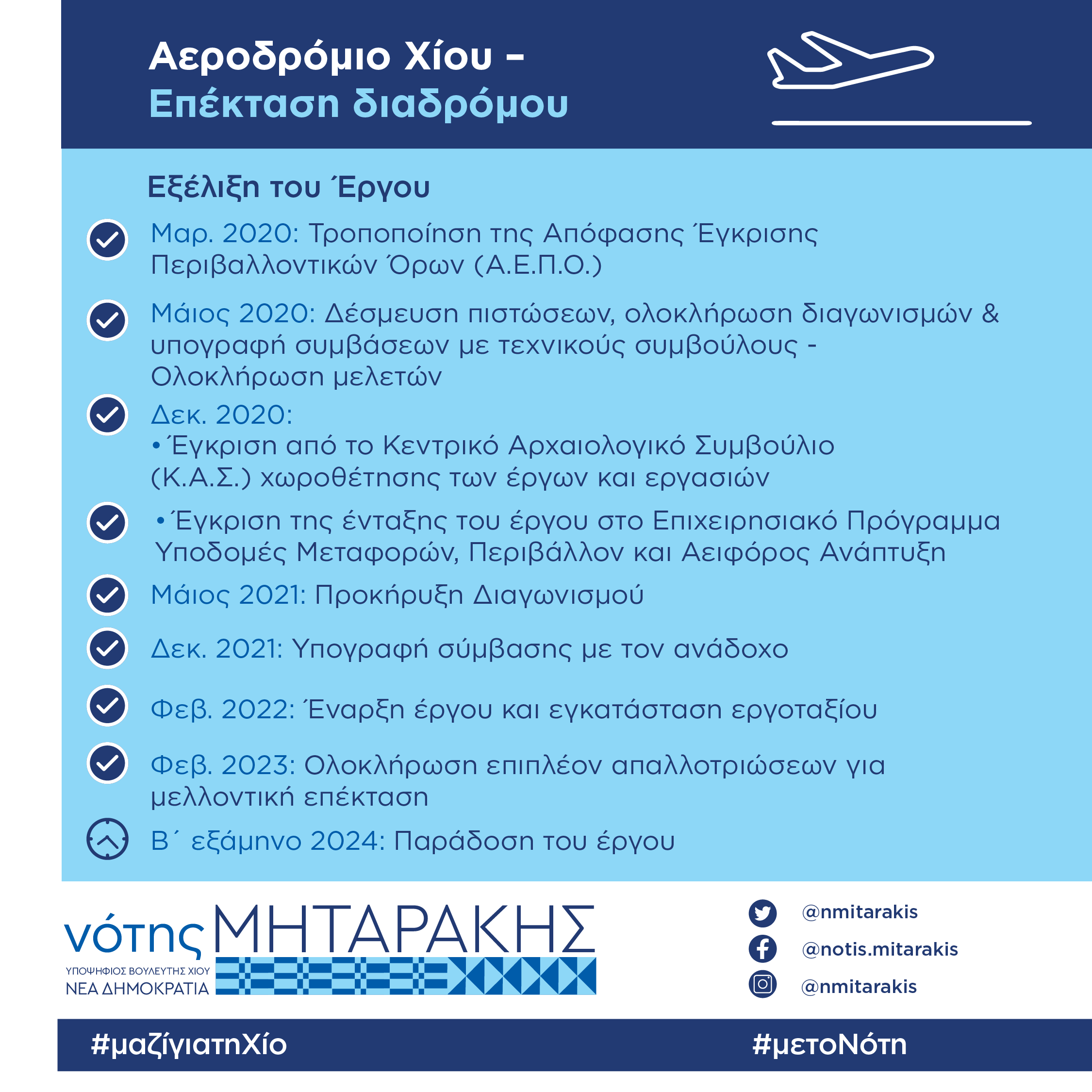 Αεροδρόμιο Χίου - Επέκταση Διαδρόμου